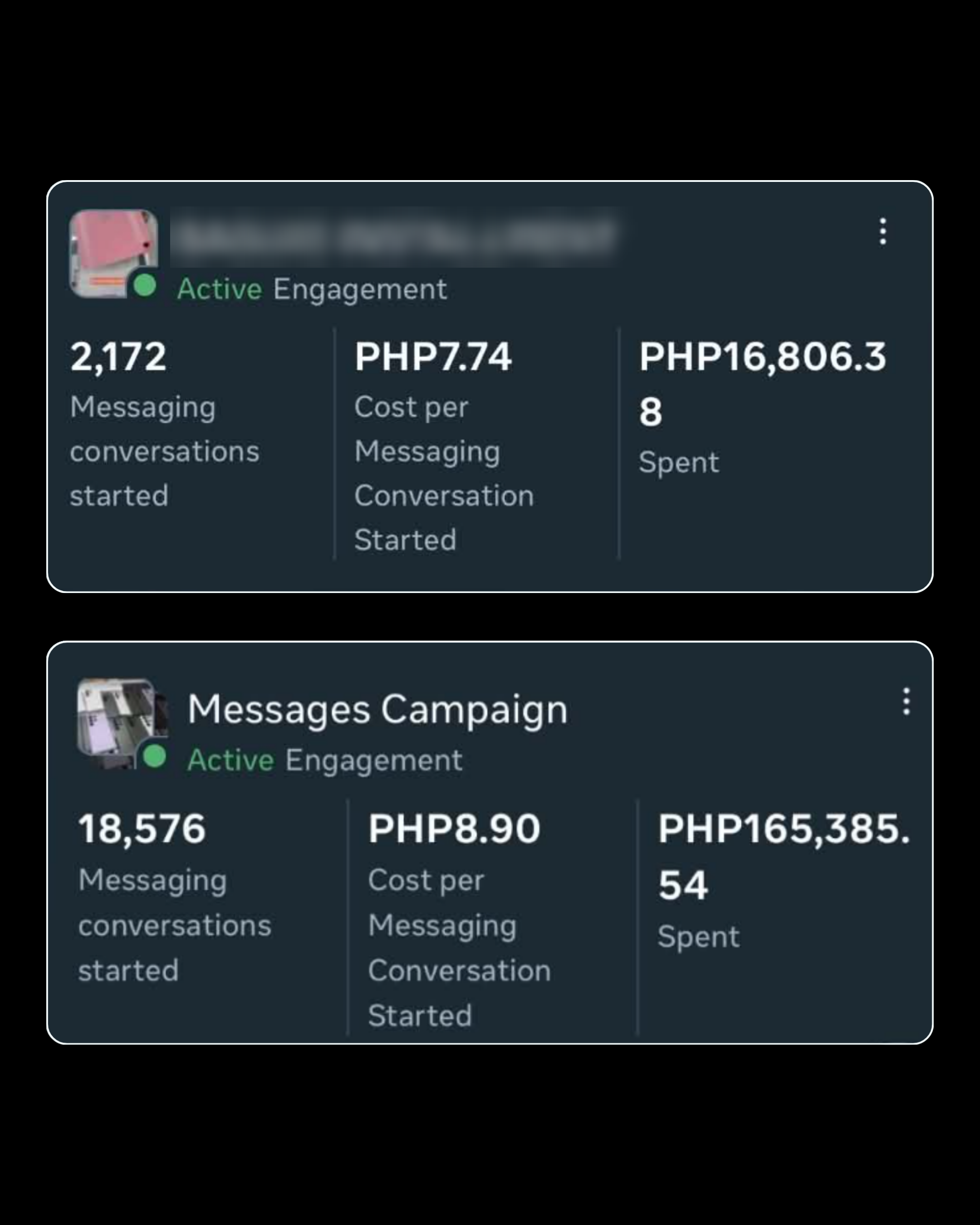 Meta Ads Manager campaign list for a gadget and electronics retail client showing over 20,000 combined messaging conversations started across two ad campaigns